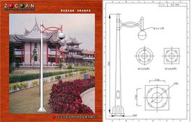 供應信息列表 產品庫